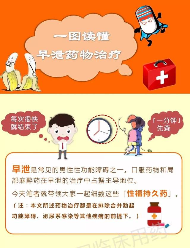 嚴(yán)重早泄該如何治療，藥物治療的選擇與考量，嚴(yán)重早泄的治療方法，藥物治療的選擇與考量