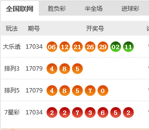 新澳天天開獎(jiǎng)資料大全第262期，全面解析與預(yù)測(cè)分析，新澳天天開獎(jiǎng)資料第262期全面解析與預(yù)測(cè)分析概覽