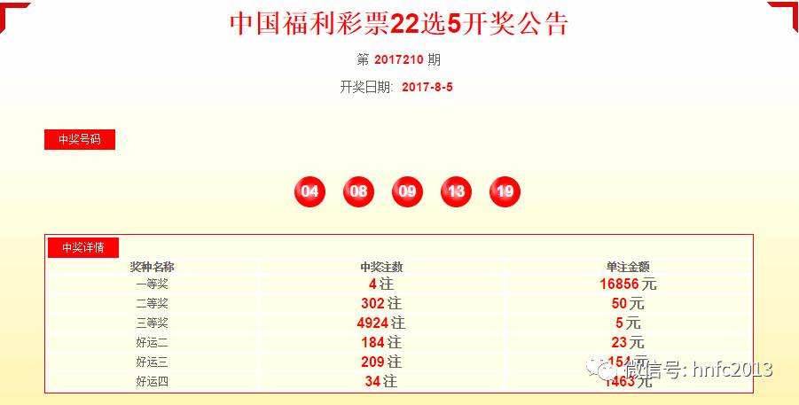 47766.com奧彩開(kāi)獎(jiǎng)結(jié)果——最新動(dòng)態(tài)與解讀，47766.com奧彩開(kāi)獎(jiǎng)結(jié)果最新動(dòng)態(tài)解讀