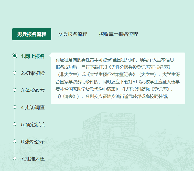 新聞咨詢 第42頁