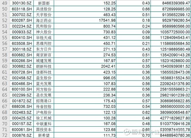 全部股票一覽表，最新行情、專業(yè)分析與投資建議，最新股票行情一覽表，專業(yè)分析與投資建議全攻略