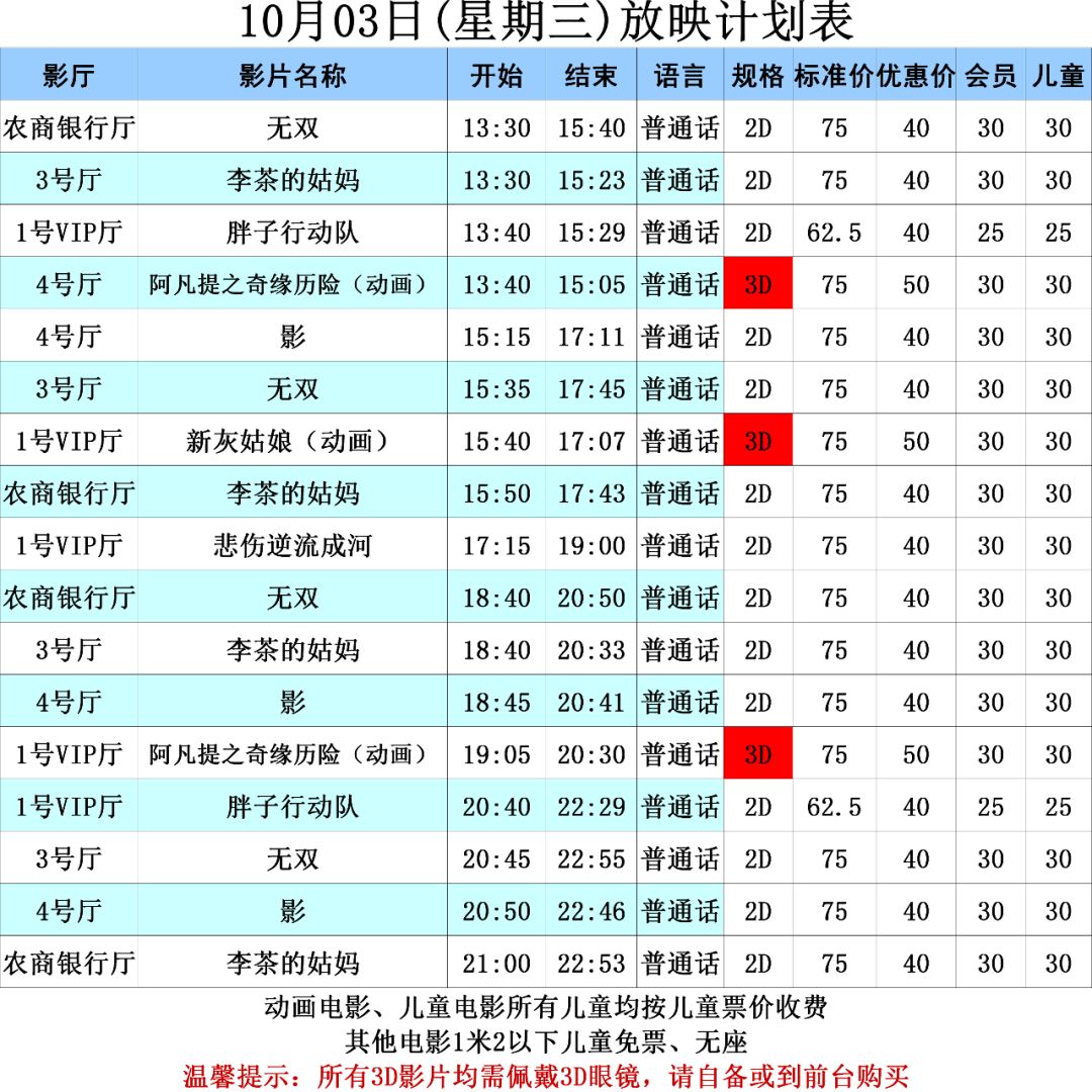 掌握動態(tài)贏在起跑線
