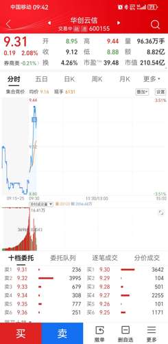 深度解析，600816股吧的獨(dú)特魅力和投資前景，深度解析，股吧的獨(dú)特魅力與600816投資前景展望