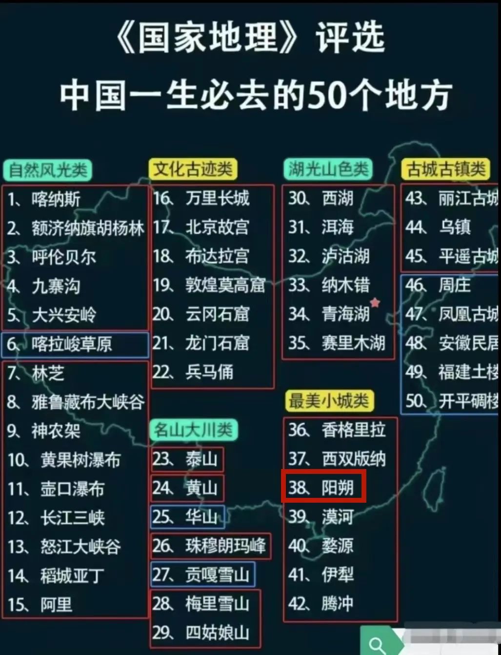 中國(guó)十大名勝古跡排名——探尋千年文明的璀璨瑰寶，中國(guó)十大名勝古跡排名，千年文明的璀璨瑰寶探尋之旅