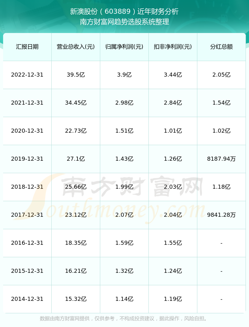 新澳一碼一碼精準(zhǔn)預(yù)測，揭秘彩票背后的秘密，提高中獎(jiǎng)概率的秘訣！，揭秘彩票預(yù)測真相，新澳一碼精準(zhǔn)預(yù)測揭秘與中獎(jiǎng)概率提升秘訣探索！