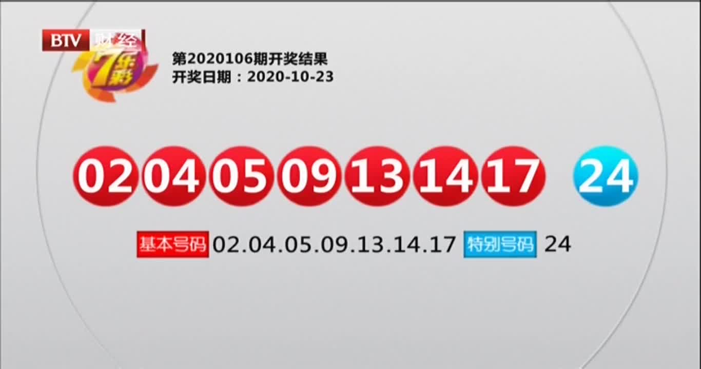 澳門今晚開獎結(jié)果及歷史開獎記錄全解析，澳門今晚開獎結(jié)果及歷史記錄全面解析