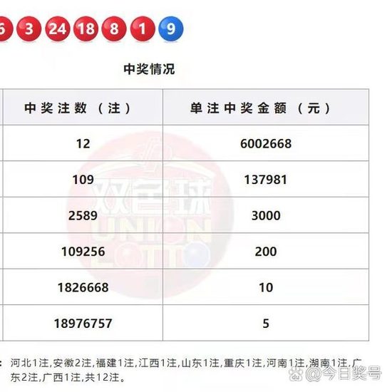 澳門碼出號綜合走勢彩吧助手