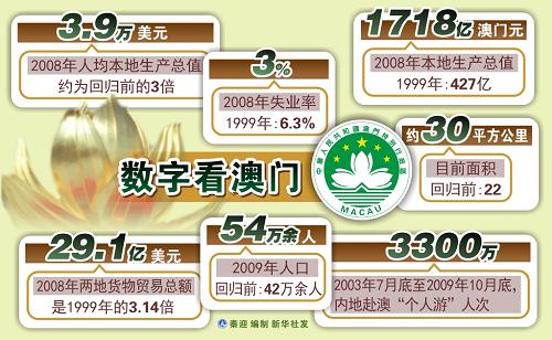 新澳門六開彩開獎(jiǎng)結(jié)果走勢(shì)圖表深度解析，澳門六開彩開獎(jiǎng)結(jié)果走勢(shì)圖表深度解析與預(yù)測(cè)