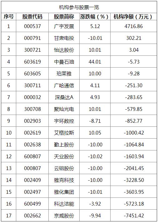 京威股份股票，深度解析與前景展望，京威股份股票深度解析及前景展望