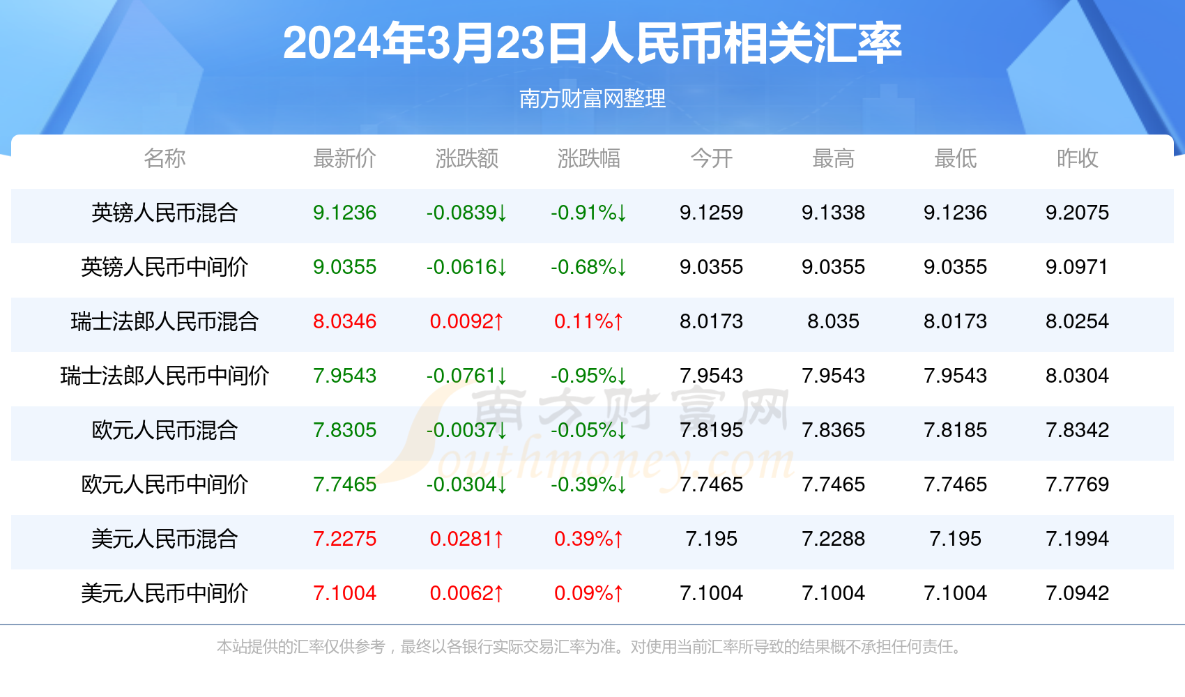 新澳門一碼一碼，揭秘精準(zhǔn)預(yù)測(cè)的秘密與真相，揭秘澳門一碼一碼精準(zhǔn)預(yù)測(cè)的秘密與真相