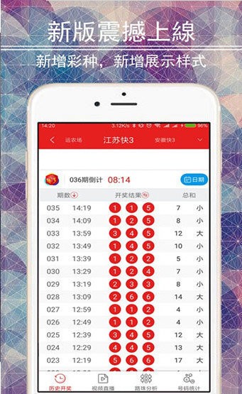 網(wǎng)址解析與探索
