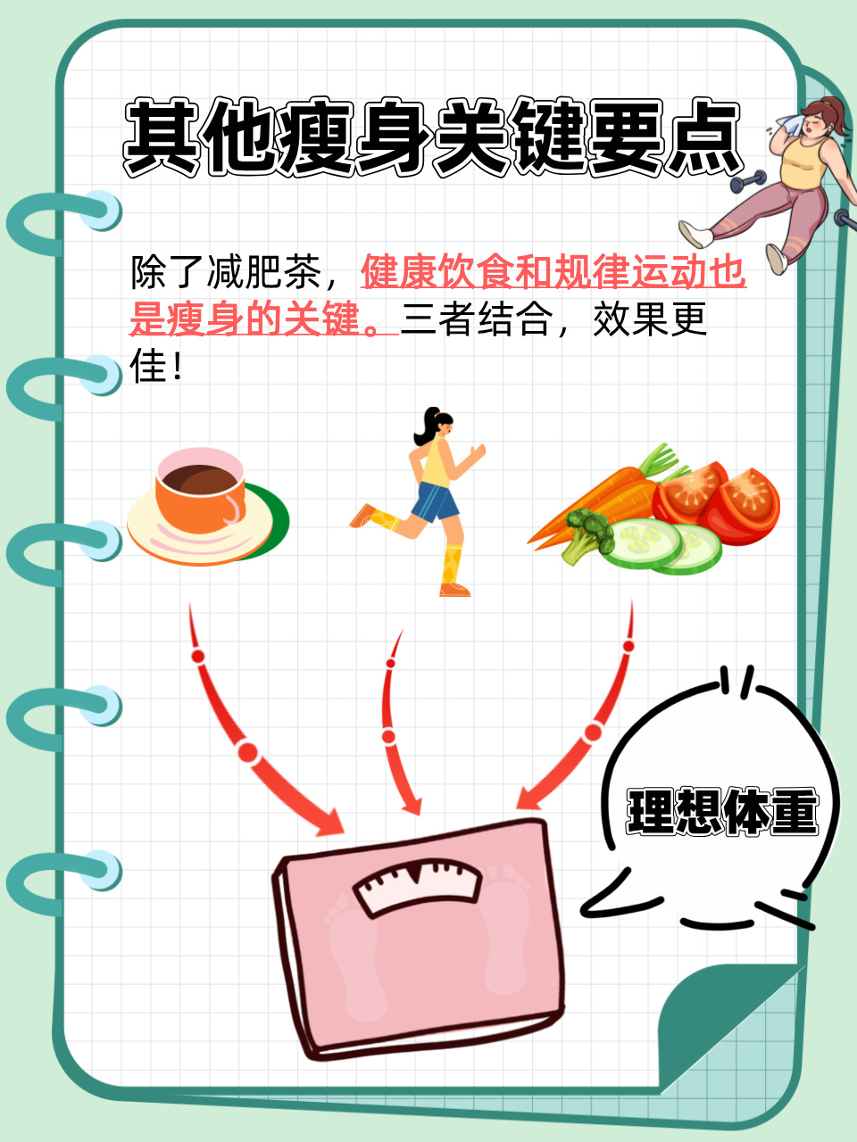 如何瘦身，打造健康生活的秘訣，瘦身秘訣，打造健康生活的終極指南