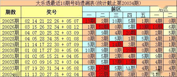 王中王公式二碼平特一肖，揭秘背后的秘密與策略，揭秘王中王公式二碼平特一肖，策略與秘密解析