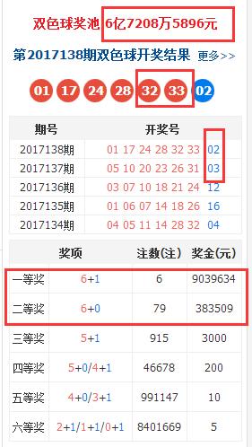 香港上期開(kāi)獎(jiǎng)結(jié)果全面解析，香港上期開(kāi)獎(jiǎng)結(jié)果深度解析