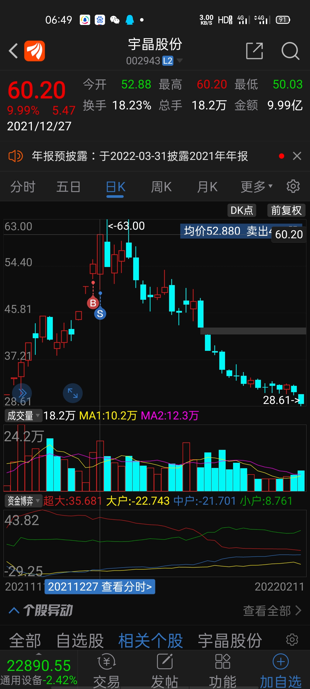 股票002943，深度解析與前景展望，股票002943深度解析與未來(lái)前景展望