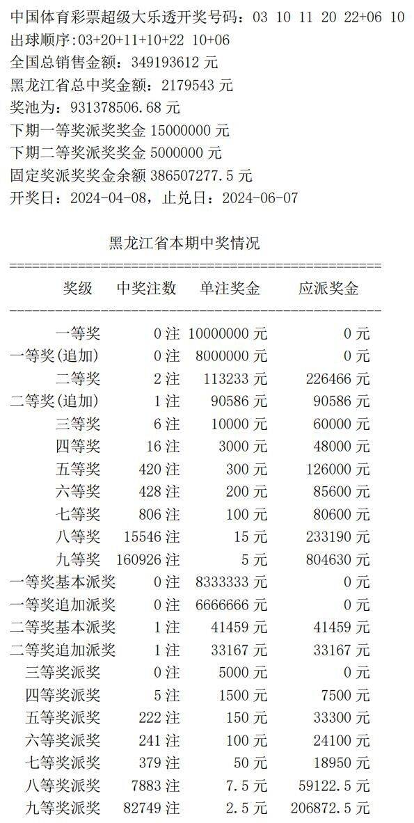 奧門開(kāi)獎(jiǎng)結(jié)果及開(kāi)獎(jiǎng)記錄2021——全面解析與回顧，澳門開(kāi)獎(jiǎng)結(jié)果及開(kāi)獎(jiǎng)記錄2021回顧與解析