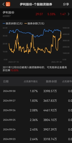 伊利股份股票股吧，深度解析與前景展望，伊利股份深度解析與前景展望，股票股吧探討之路