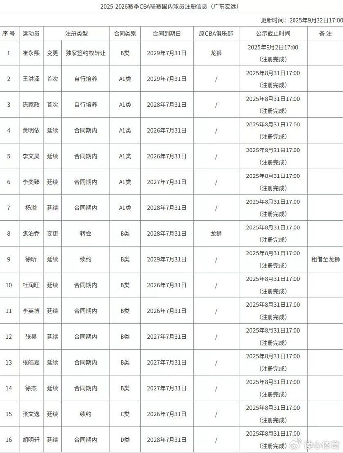 澳門資料大全正版資料2025年免費(fèi)，全面解析澳門資訊，為您呈現(xiàn)詳盡數(shù)據(jù)，澳門資訊大全，2025年正版數(shù)據(jù)免費(fèi)呈現(xiàn)，詳盡澳門資訊解析