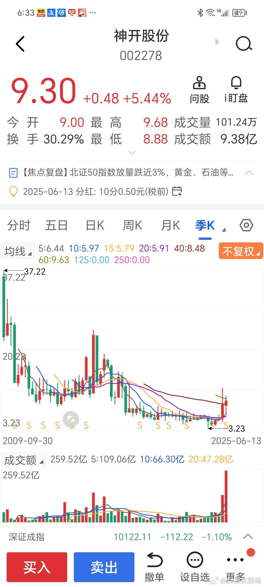 關(guān)于002251最新消息的全面解析，002251最新消息全面解析報告