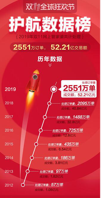 管家婆官網(wǎng)官方網(wǎng)站，一站式管理與服務(wù)的新時(shí)代門戶，管家婆官網(wǎng)，一站式管理與服務(wù)的新時(shí)代門戶