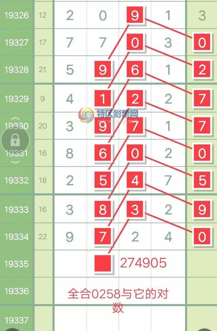 王中王馬老師平特一肖，深度解析與探索，王中王馬老師平特一肖，深度剖析與探索之旅