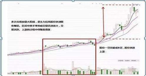 格力股份股票價(jià)格分析與展望，格力股份股票的價(jià)格分析與展望