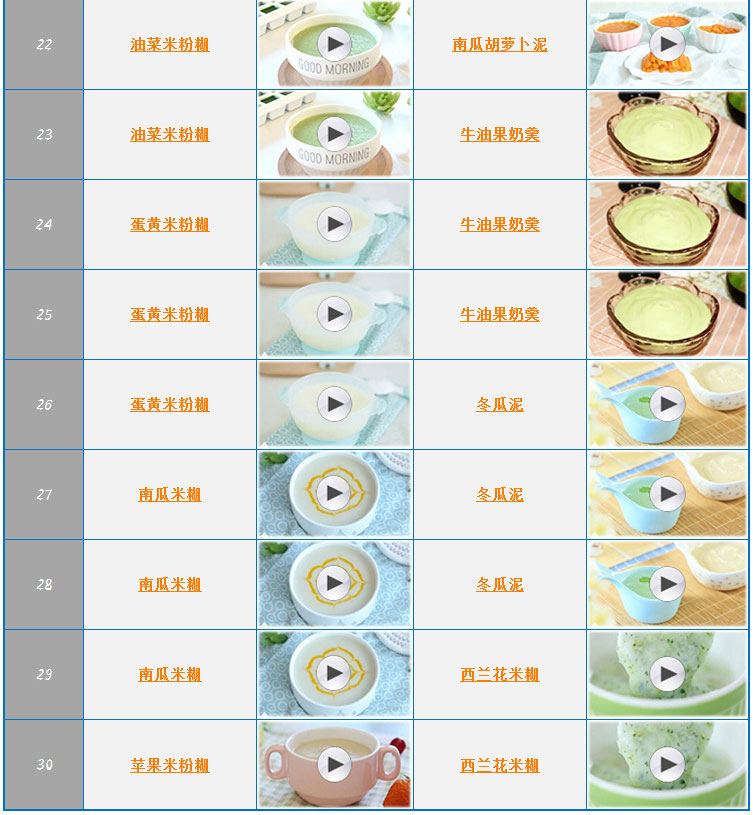 嬰兒六個月輔食食譜圖，營養(yǎng)豐富的輔食之旅，嬰兒六個月輔食食譜圖，開啟營養(yǎng)豐富的輔食之旅