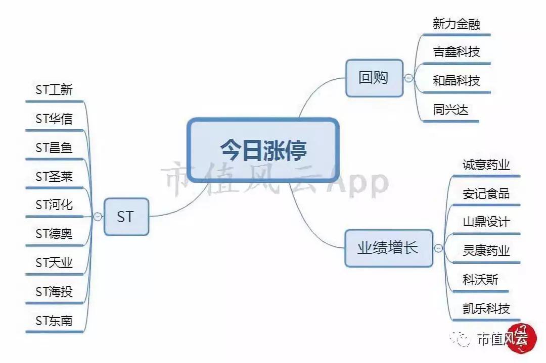 中國(guó)五糧液股票，深度解析與投資前景展望，中國(guó)五糧液股票深度解析與投資前景展望分析