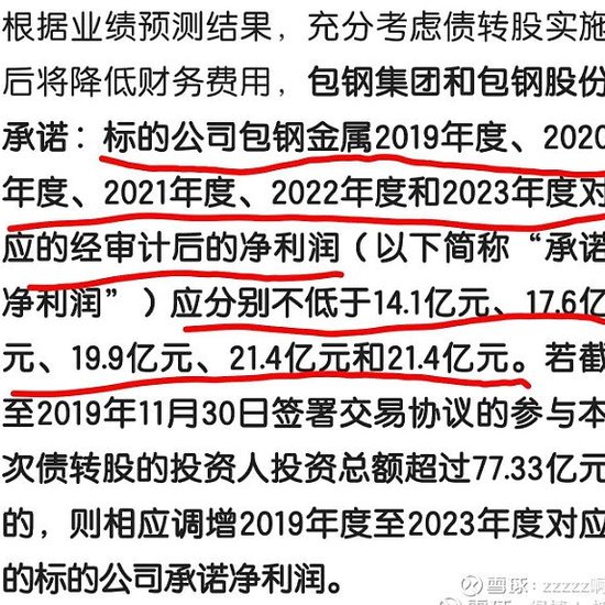 包鋼股份在新浪財(cái)經(jīng)的表現(xiàn)及其市場影響力深度解析，包鋼股份新浪財(cái)經(jīng)表現(xiàn)與市場影響力深度解析