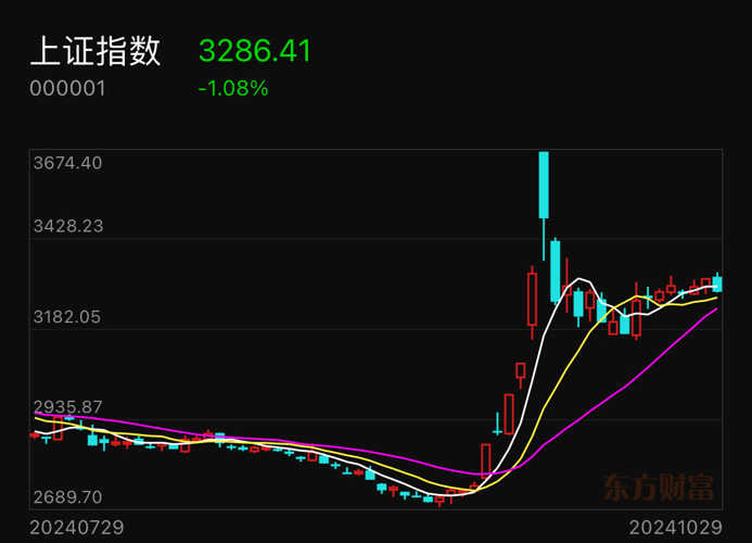 探索股市新領(lǐng)域，深入了解300085股吧的獨特魅力與挑戰(zhàn)，揭秘股市新領(lǐng)域，探索300085股吧的獨特魅力和挑戰(zhàn)