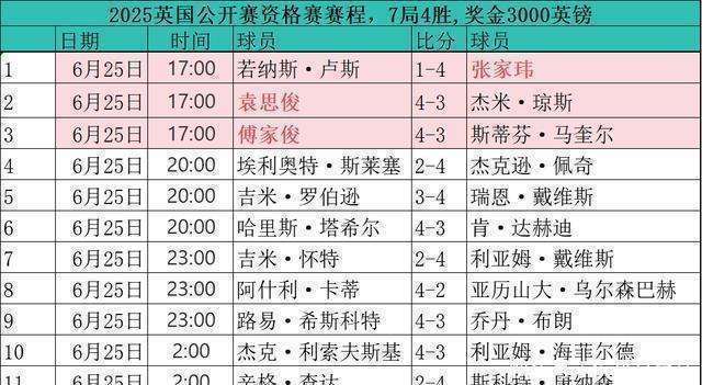澳門正版免費大全，探索未來的精準(zhǔn)資訊盛宴（2025展望），澳門正版免費資訊大全，未來精準(zhǔn)資訊盛宴展望（2025年展望）