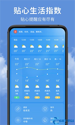 精準到分鐘的天氣預(yù)報，掌握天氣動態(tài)，應(yīng)對生活每一刻，精準分鐘級天氣預(yù)報，掌握天氣動態(tài)，應(yīng)對生活瞬息萬變