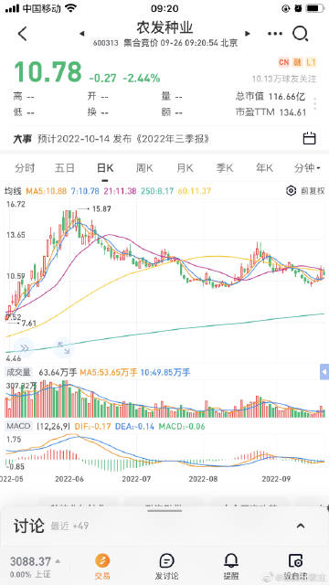 深度解析600313股票，千股千評(píng)視角下的獨(dú)到見解，深度解析600313股票，千股千評(píng)的獨(dú)特視角