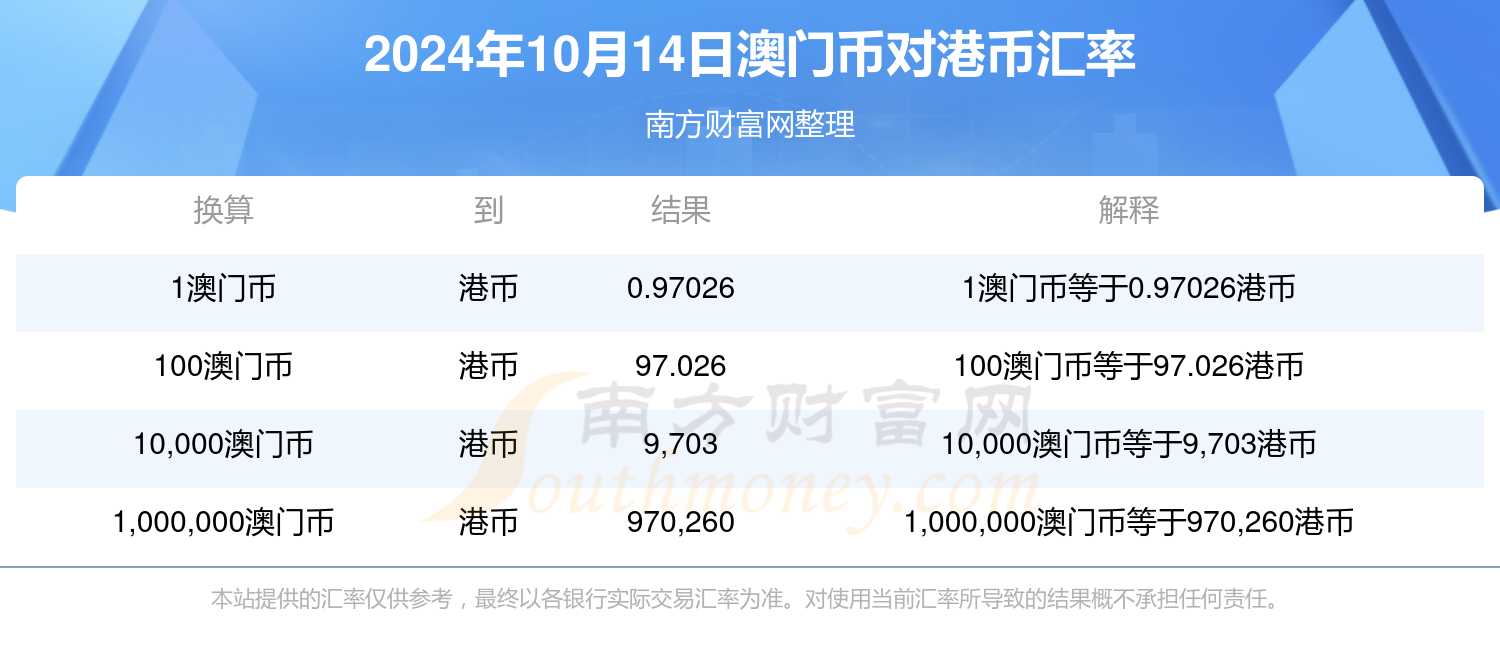 噢門六開彩開獎結果200249，揭秘彩票背后的秘密與策略分析，揭秘彩票背后的秘密與策略分析，噢門六開彩開獎結果200249揭曉