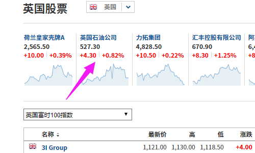 在線股票查詢，實(shí)時(shí)掌握股市動(dòng)態(tài)，在線股票實(shí)時(shí)查詢，掌握股市動(dòng)態(tài)，洞悉投資先機(jī)