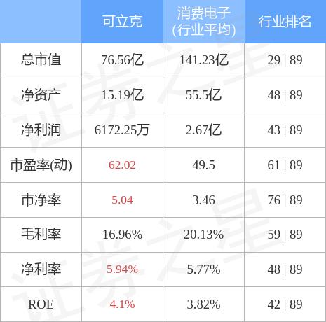 關(guān)于數(shù)字002782的SEO文章，數(shù)字002782的SEO優(yōu)化策略解析