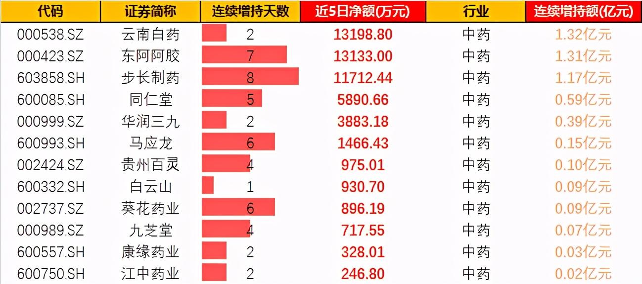 探索數(shù)字世界中的寶藏，揭秘數(shù)字代碼600750的含義與重要性，數(shù)字寶藏揭秘，探尋代碼600750背后的含義與重要性