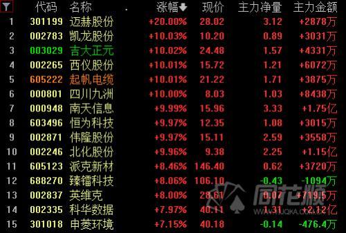 西儀股份股吧，深度解析與前景展望，西儀股份深度解析與前景展望——股吧熱議話題