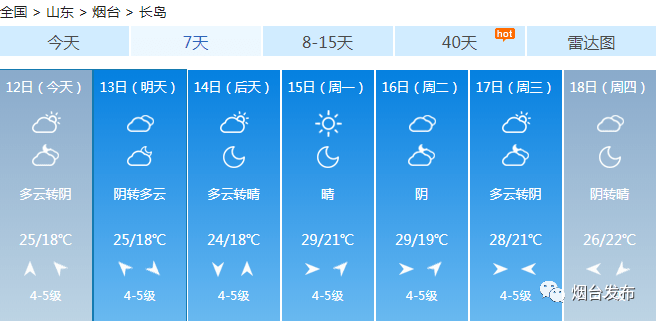 煙臺棲霞天氣預(yù)報，掌握最新氣象動態(tài)，為你的出行保駕護(hù)航，煙臺棲霞天氣預(yù)報，最新氣象動態(tài)，保障你的出行安全