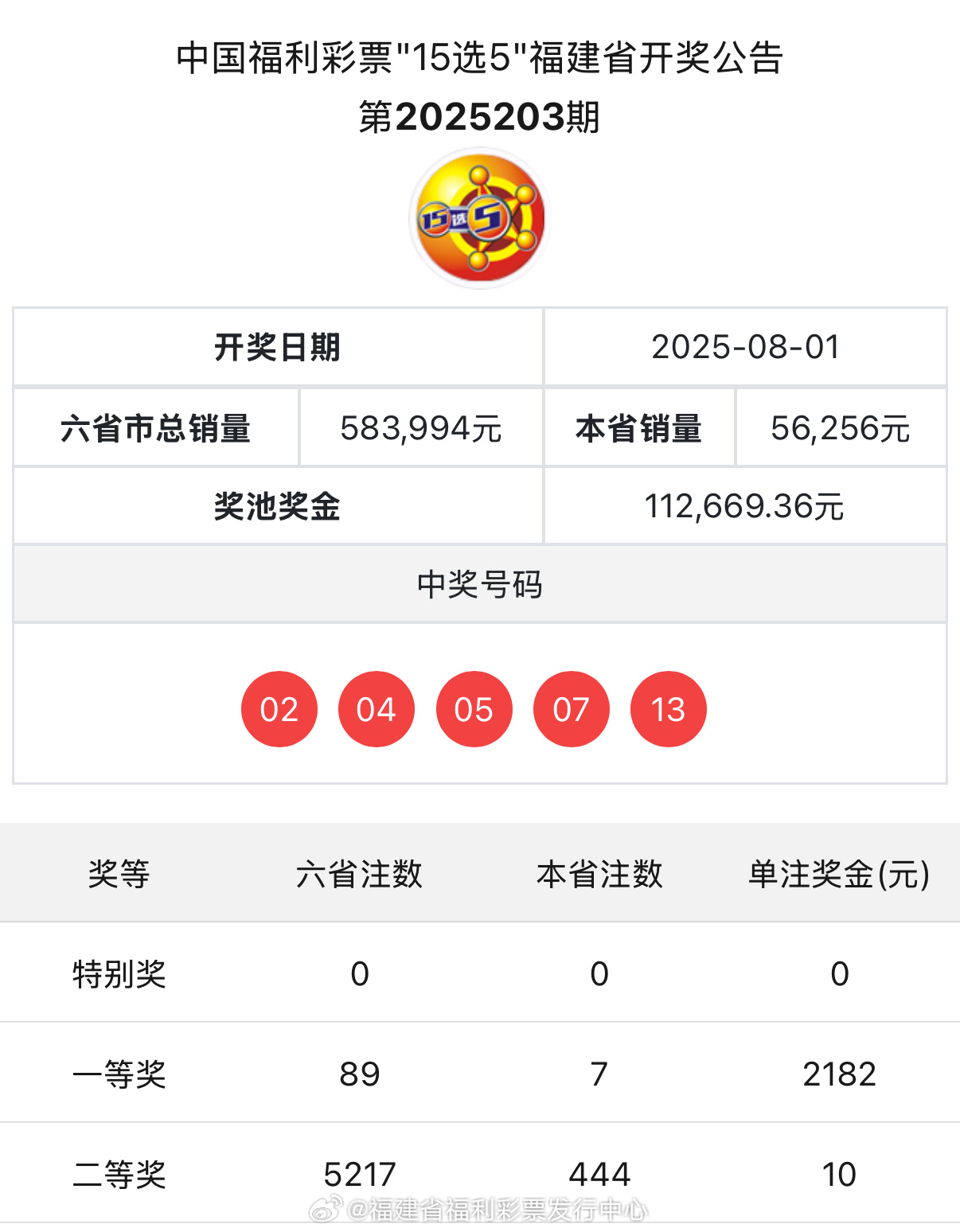 最新澳門開獎結(jié)果 77777與88888的奧秘揭曉，澳門開獎結(jié)果揭秘，77777與88888奧秘揭曉