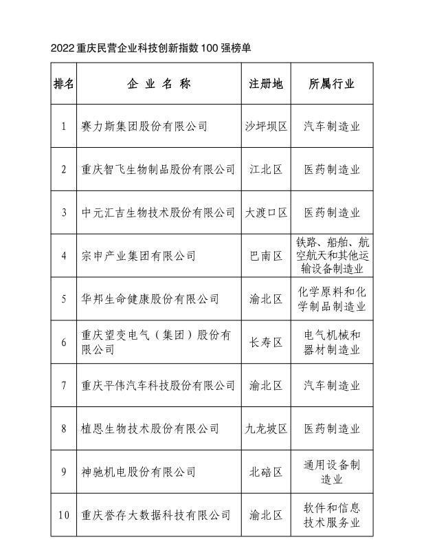 華邦健康股票，投資潛力與前景展望，華邦健康股票，投資潛力與未來前景展望