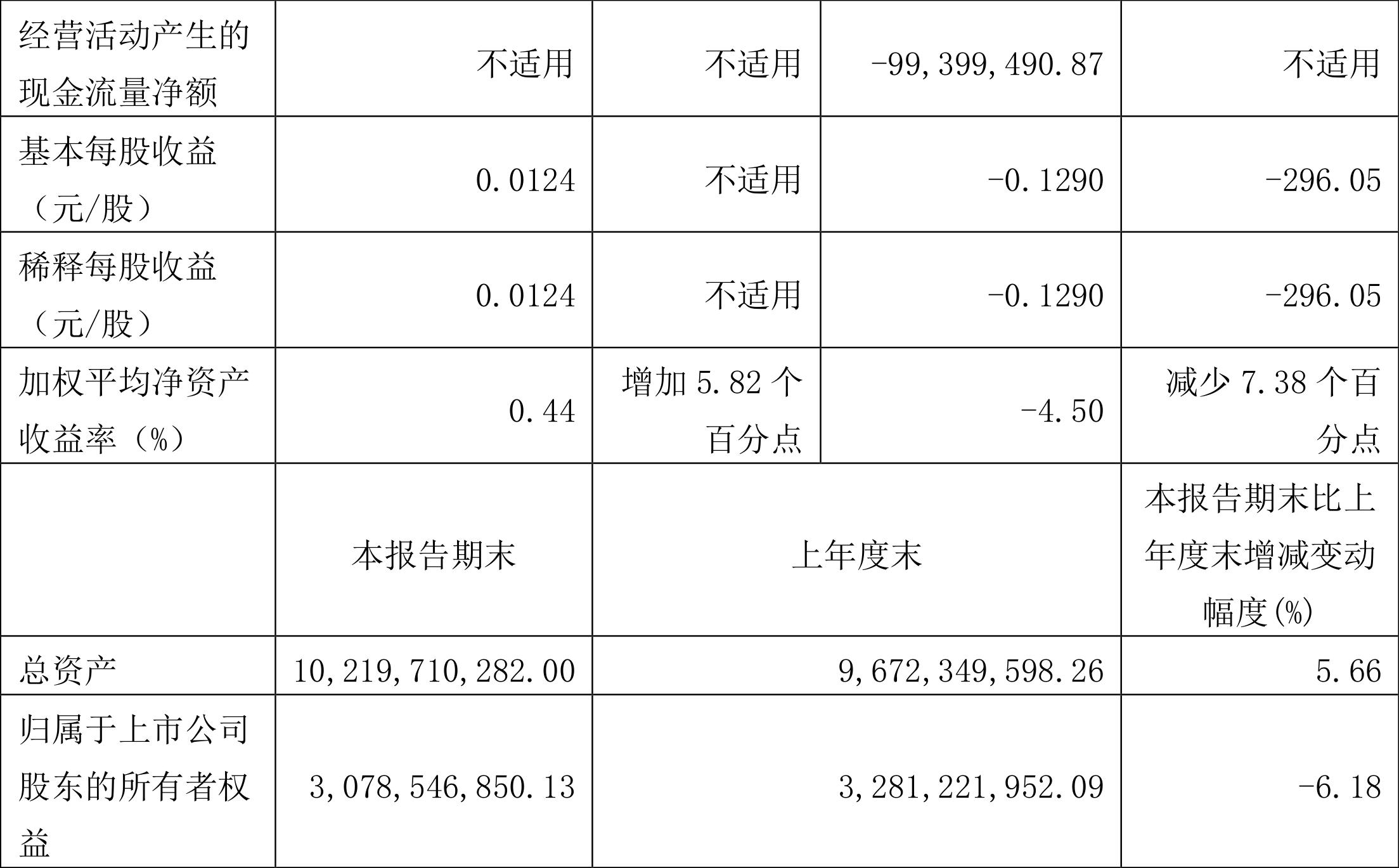 申達(dá)股份，引領(lǐng)行業(yè)前沿，共創(chuàng)輝煌未來，申達(dá)股份引領(lǐng)行業(yè)前沿，共創(chuàng)輝煌未來成就企業(yè)傳奇