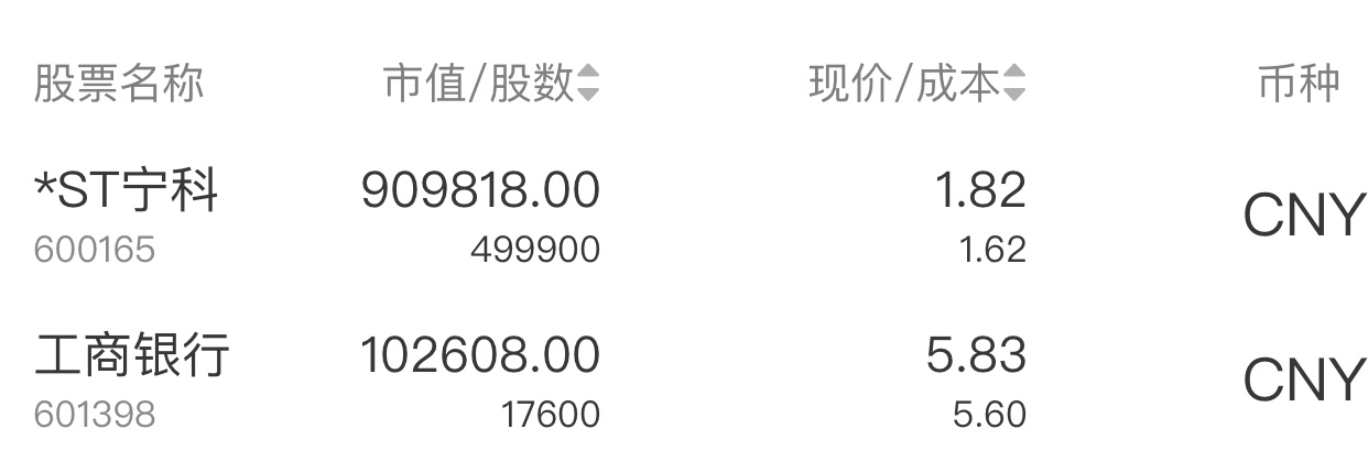 深度解析，600165股吧的獨(dú)特魅力和投資前景，深度解析，股吧的獨(dú)特魅力與600165的投資前景展望