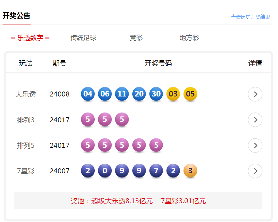 澳門六開彩開獎號碼結(jié)果查詢方法，全面解析與實用指南，澳門六開彩開獎號碼結(jié)果查詢?nèi)馕雠c實用指南