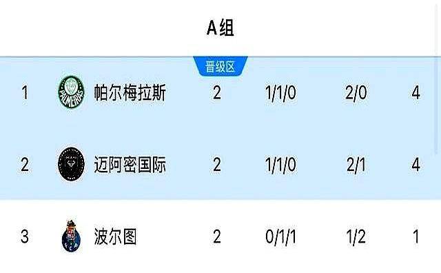新澳門2025年開獎記錄查詢，全面解析與實用指南，澳門未來彩票開獎記錄解析與查詢實用指南（2025年）