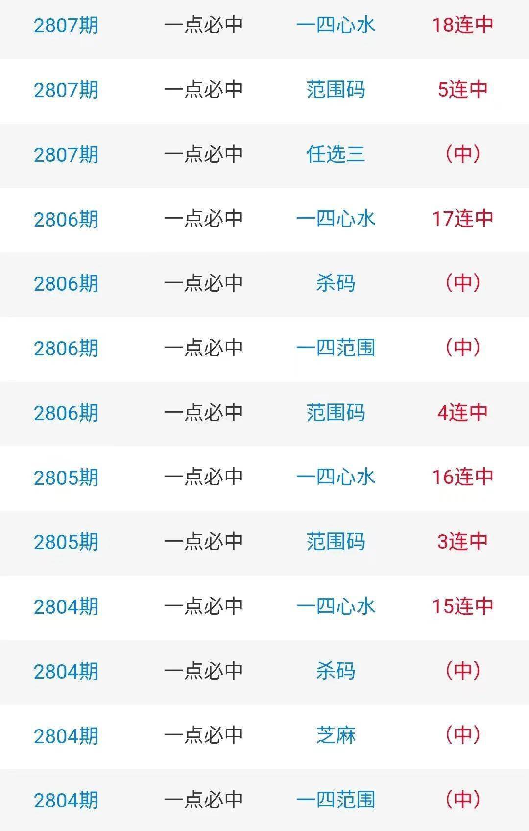 白小姐三肖期期準(zhǔn)期期中——揭秘彩票預(yù)測的神秘面紗，揭秘彩票預(yù)測神秘面紗，白小姐三肖期期準(zhǔn)期期中