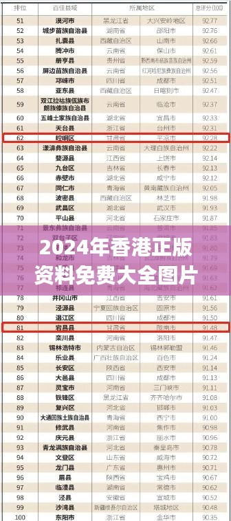 香港2025全年資料免費大全下——探索與獲取的全面指南，香港2025全年資料免費大全，全面指南探索與獲取秘籍