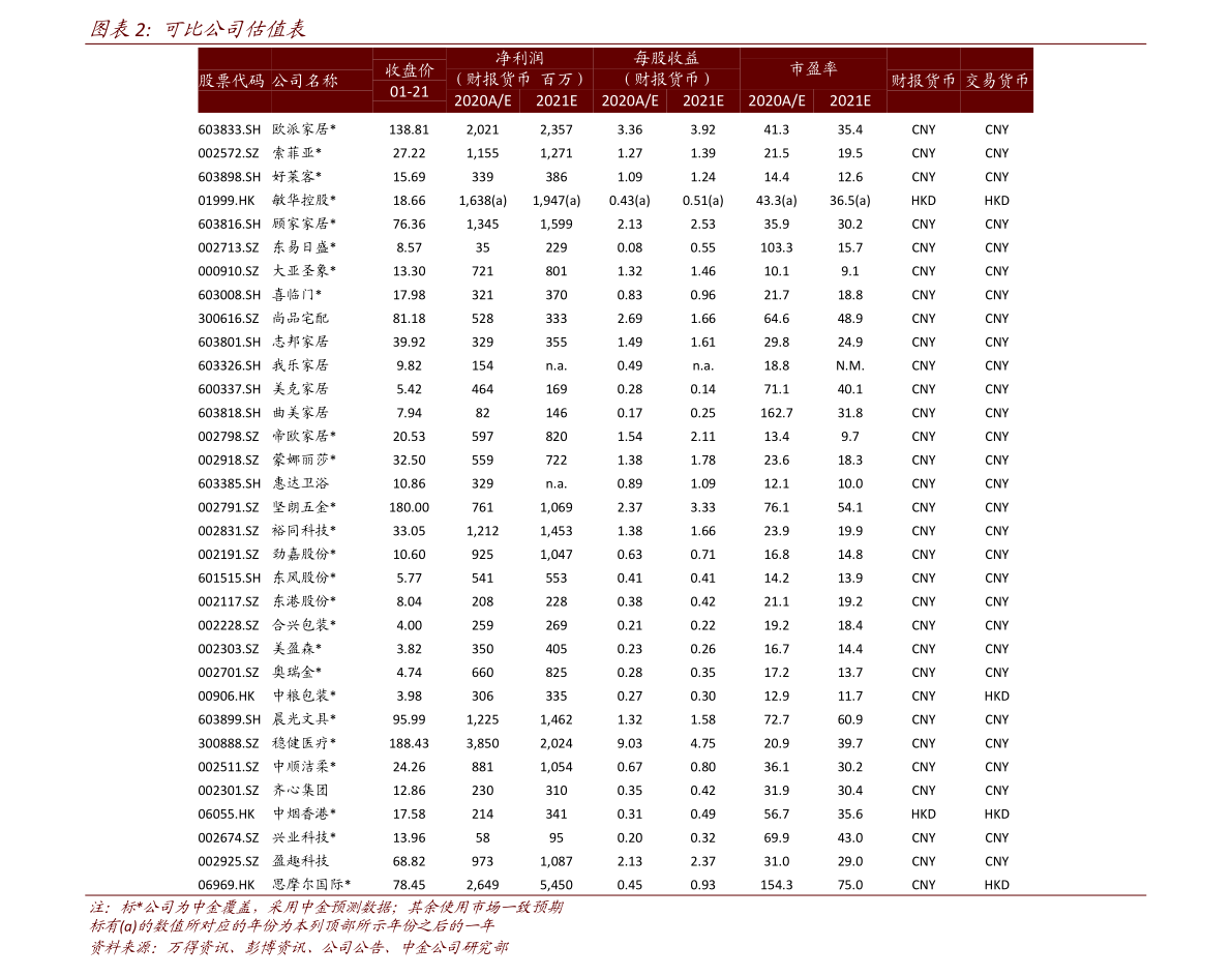 博時新興成長混合基金凈值（代碼，050009）深度解析與觀察，博時新興成長混合基金凈值深度解析與觀察（代碼，050009）