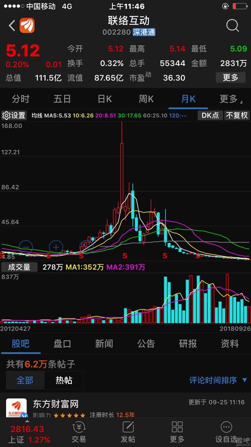 深度解析，關(guān)于002953股吧的全面解讀，關(guān)于股票代碼002953股吧的全面深度解析