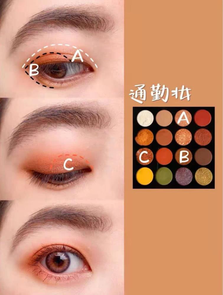 上眼皮腫眼泡怎么消除，上眼皮腫眼泡消除方法攻略
